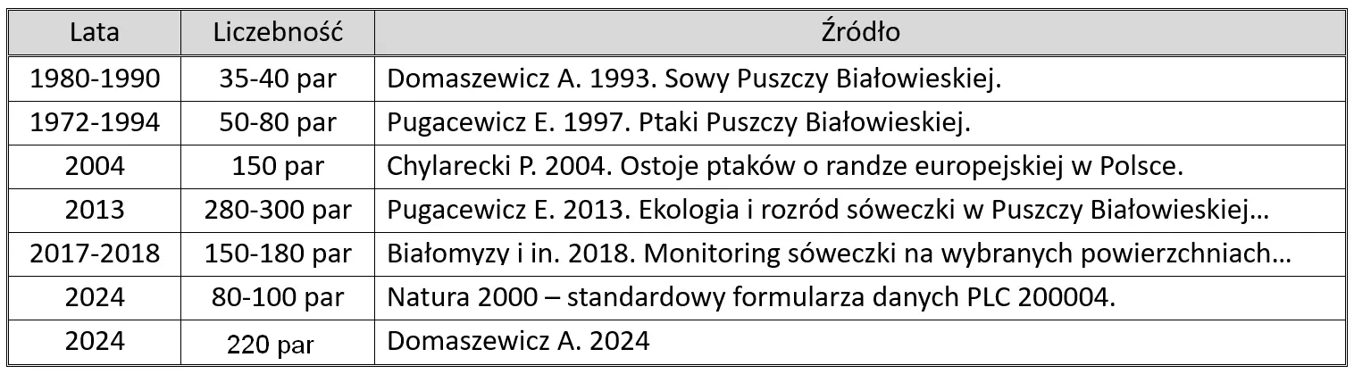 s�weczka-dyskusja